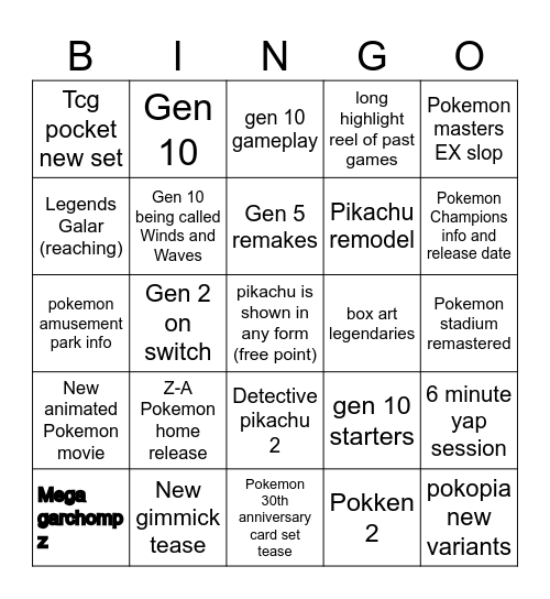 Pokemon Day Predictions Bingo Card