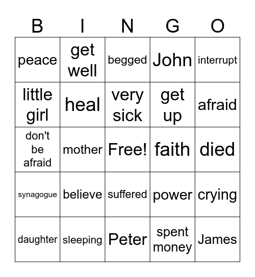 Healing Jairus' daughter and the sick woman Bingo Card