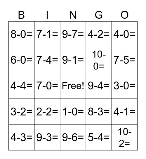 Subtraction Within 20 BINGO Card