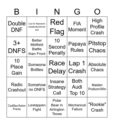 F1 2026 Bingo Card