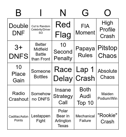 F1 2026 Bingo Card
