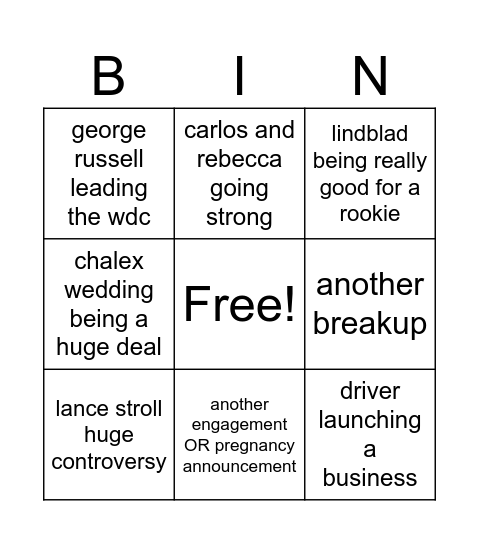 2026 f1 bingo Card