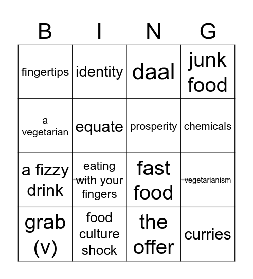 Unit 4: Food and Drink (MIndset 1) Bingo Card