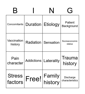 CASE TAKING Bingo Card
