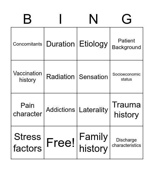 CASE TAKING Bingo Card