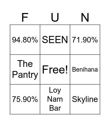 Riverside Bingo Card