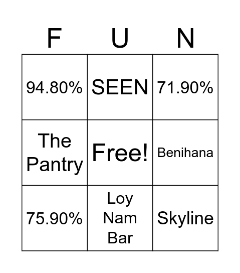 Riverside Bingo Card