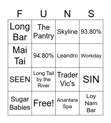 Riverside Bingo Card