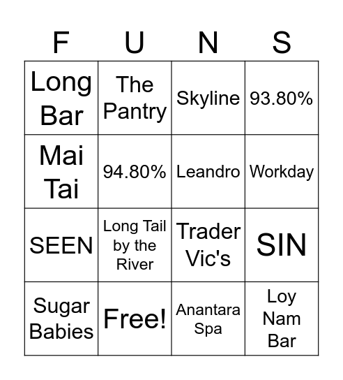 Riverside Bingo Card