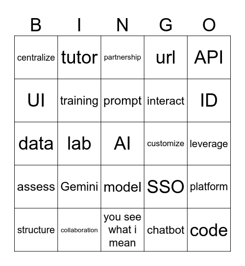 Neighbour Generator Bingo Card