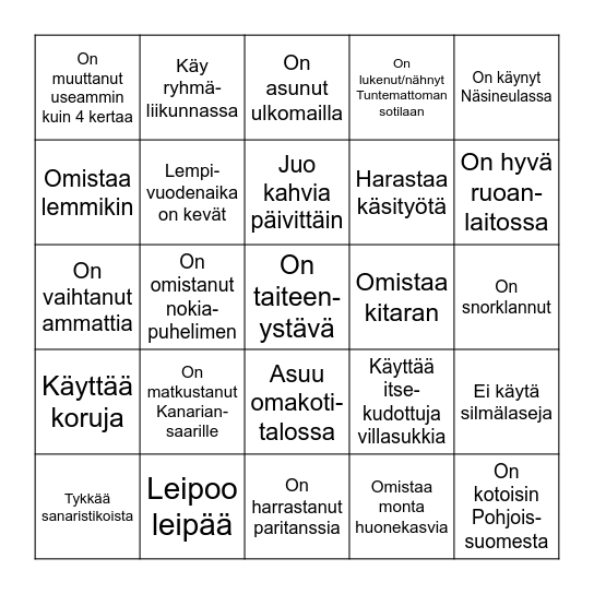 TUTUSTUMISBINGO Card