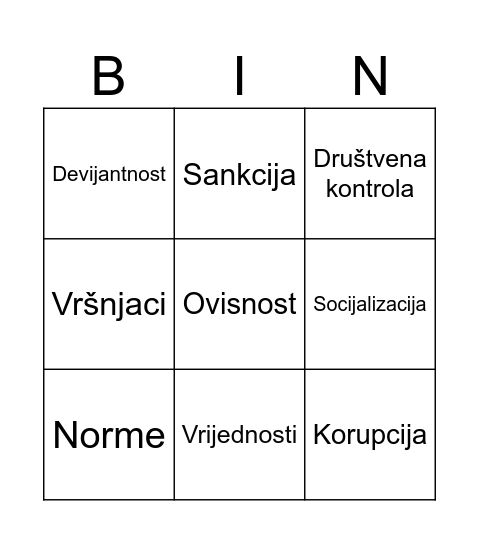 Sociološki bingo Card