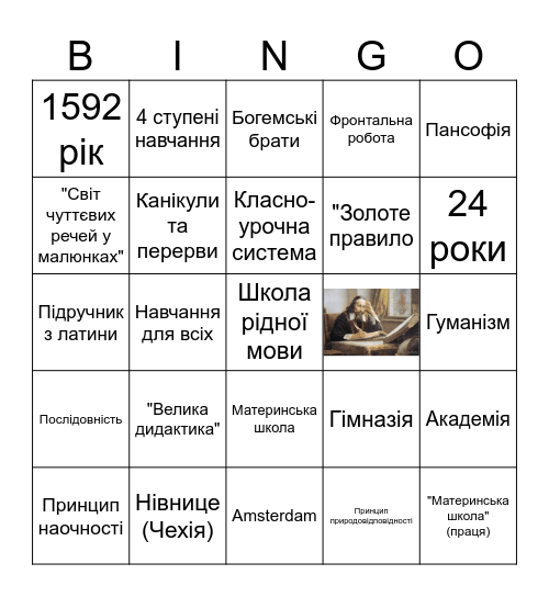 Я.А. Коменський Bingo Card
