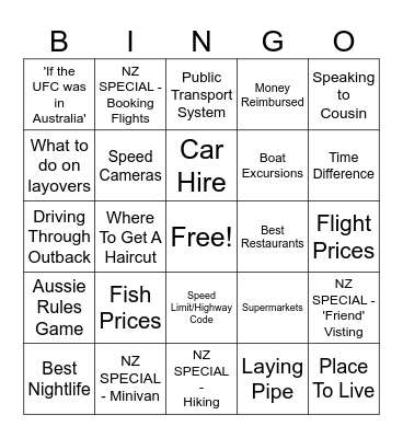 Land Down Under Bingo Card