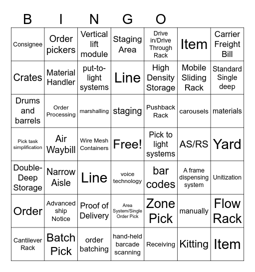 CLT Ch1-3 Bingo Card