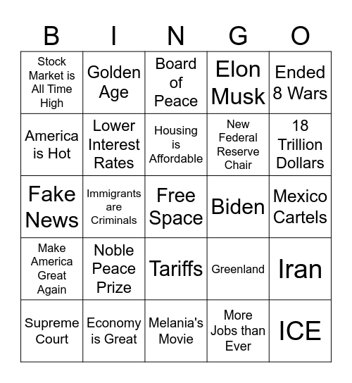 State of the Union Bingo Card