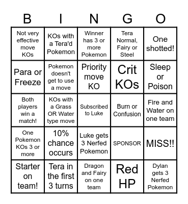 Then we fight bingo Luke Name Origin Bingo Card