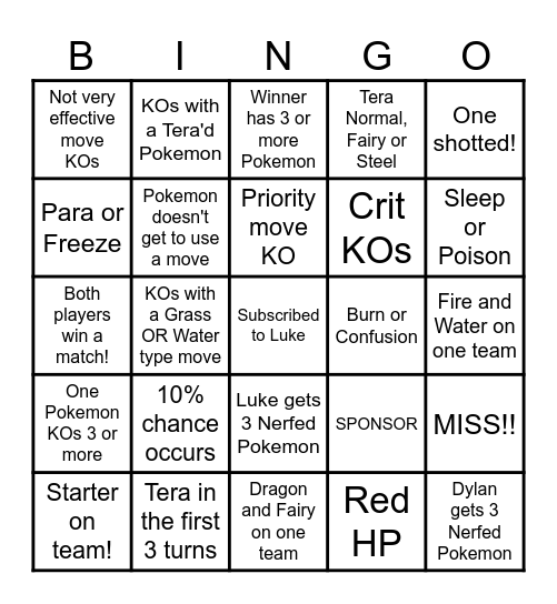 Then we fight bingo Luke Name Origin Bingo Card
