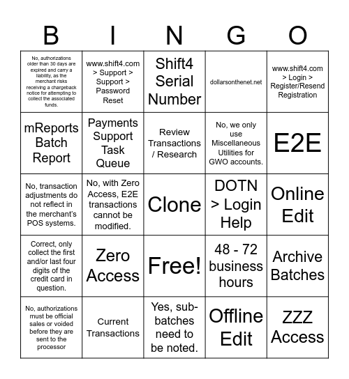 LTM Bingo Card