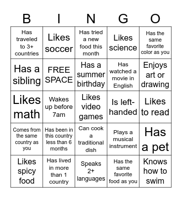 Know your friends Bingo Card