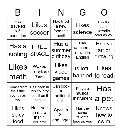 Know your friends Bingo Card