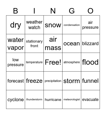 Severe Weather PSA Bingo Card