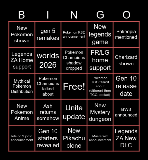 Pokemon day predictions Bingo Card