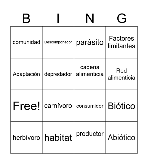 Ecosistmas Bingo Card