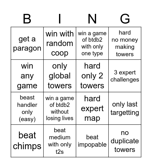 btd6 Bingo Card