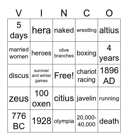 Ancient Greek Olympics Bingo Card