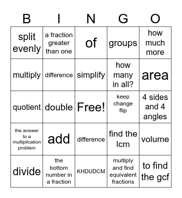 5th Grade Math Keywords Review Bingo Card