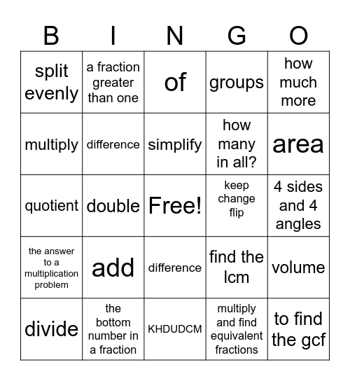 5th Grade Math Keywords Review Bingo Card