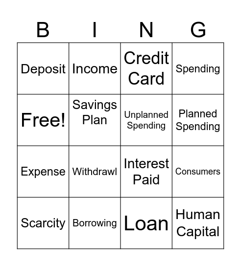 Financial Literacy Bingo Card