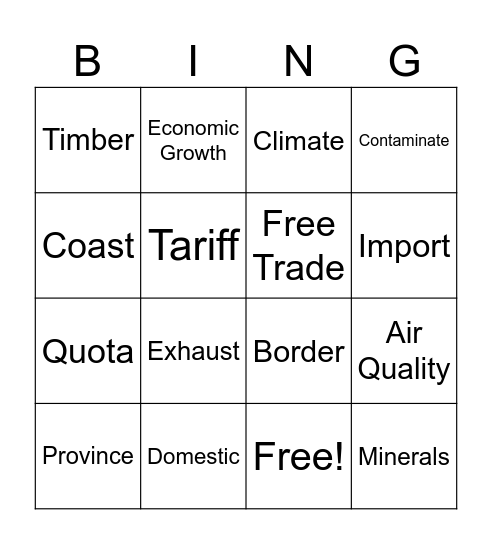Unit 6 Vocabulary Bingo Card