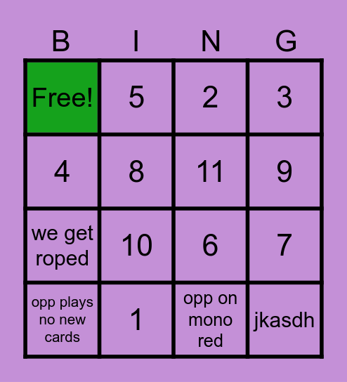 EA test bingo Card