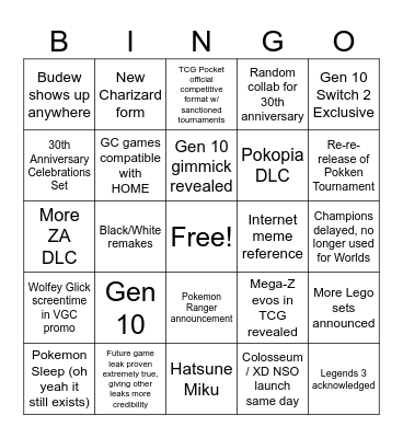 Pokemon Day 2026 Presentation Bingo Card