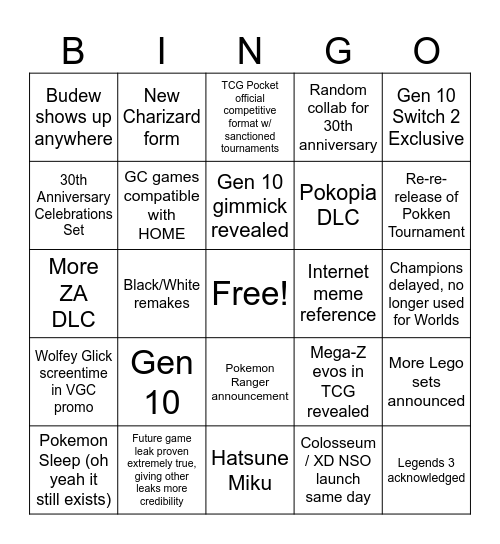 Pokemon Day 2026 Presentation Bingo Card