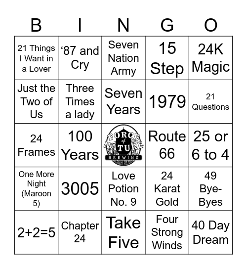 NUMBERS MUSIC BINGO Card