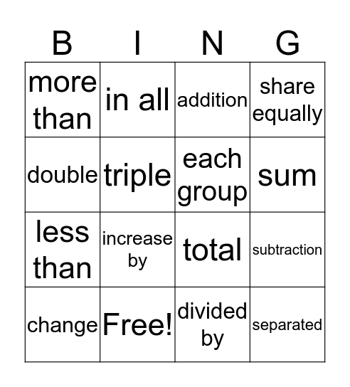Math Enrichment Bingo Card