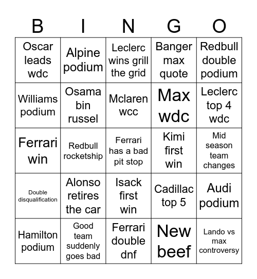 F1 2026 Bingo Card