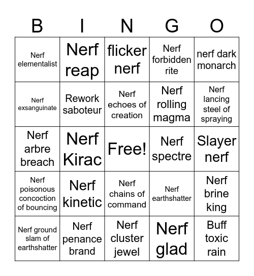 Path Of Exile Bingo Card