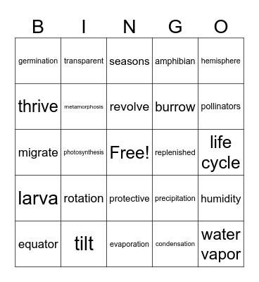 Cycles in Nature Bingo Card