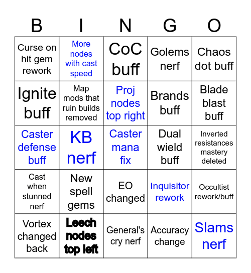 Character balance wishlist Bingo Card