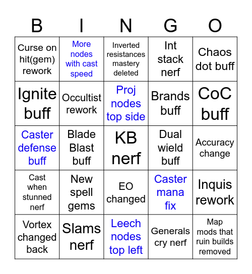 Character balance WISHLIST Bingo Card