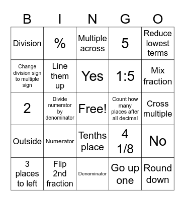 PN 115 Calculations Sanchez Bingo Card