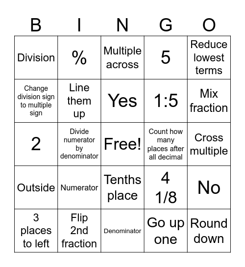 PN 115 Calculations Sanchez Bingo Card