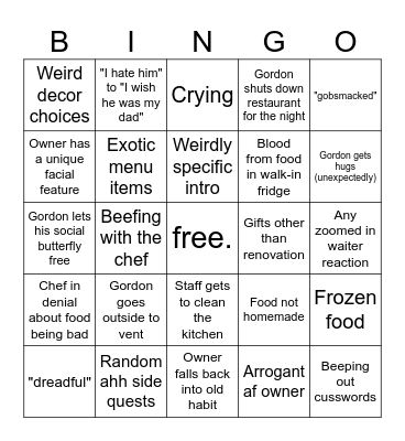 The KITCHEN NIGHTMARES bingo Card