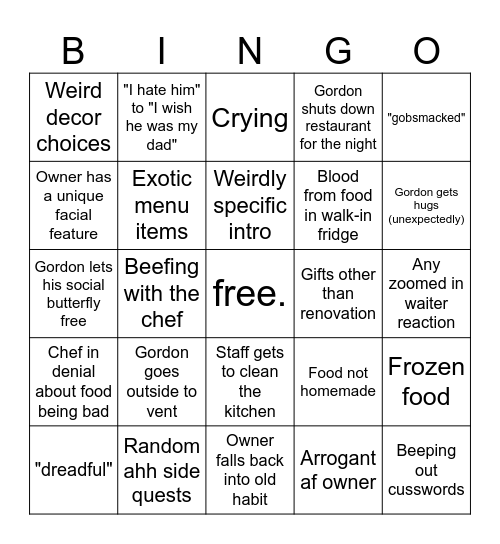 The KITCHEN NIGHTMARES bingo Card