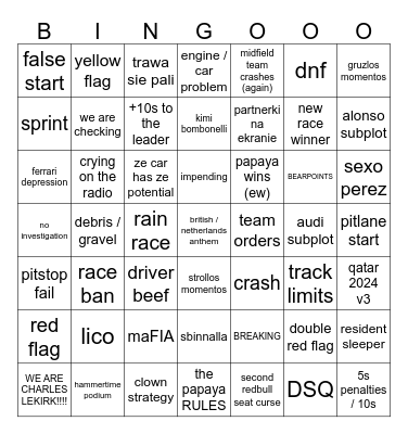 F1 2026 BINGO BY ME Bingo Card