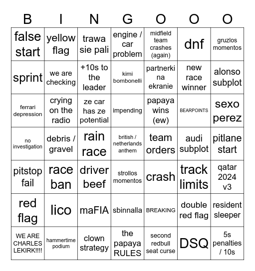 F1 2026 BINGO BY ME Bingo Card